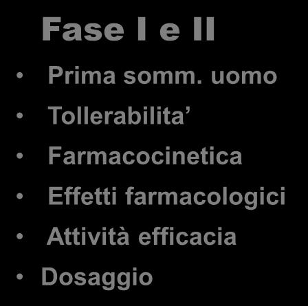 Quali valutazioni dalle analisi dei database amministrativi Studi pre-clinici Studi