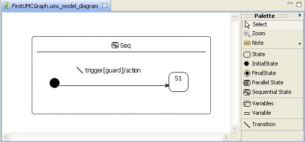 Composite Sequential State