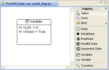 Variables Figura