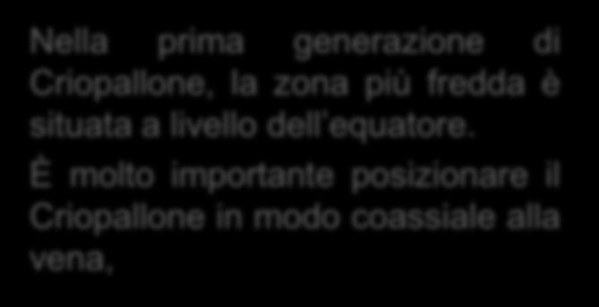 È molto importante posizionare il Criopallone in modo coassiale alla vena, L