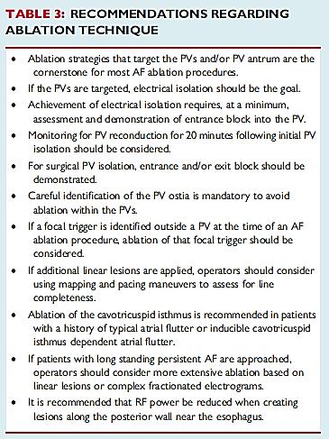 flutter In patients with long standing persistent AF, operators should