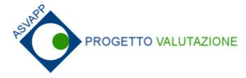 Un sistema di profiling da applicare al contratto di