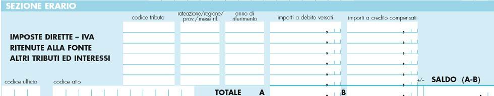 Redazione Fiscale Info Fisco 129/2010 Pag.