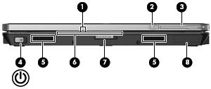 Componenti della parte anteriore del computer Componente Descrizione (1) Spia della webcam Attiva: la webcam è in uso.