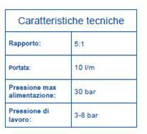 conico metallo 1 cm 10 mt tubo da 3/8