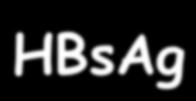 EPATITE HBV CON GUARIGIONE Prodromi Fase acuta Guarigione ESPOSIZIONE AL VIRUS TRANSAMINITE E ITTERO HBV-DNA HBsAg HBeAb HBeAg HBc Ab IgM IgG