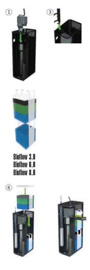 Messa in funzione del sistema di filtraggio JUWEL Bioflow M/3.0, L/6.0 e XL/8.