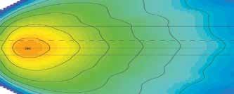 Indice 03 Panoramica delle intensità luminose Più è alto il numero di lumen, più è luminosa la luce di lavoro I fari da