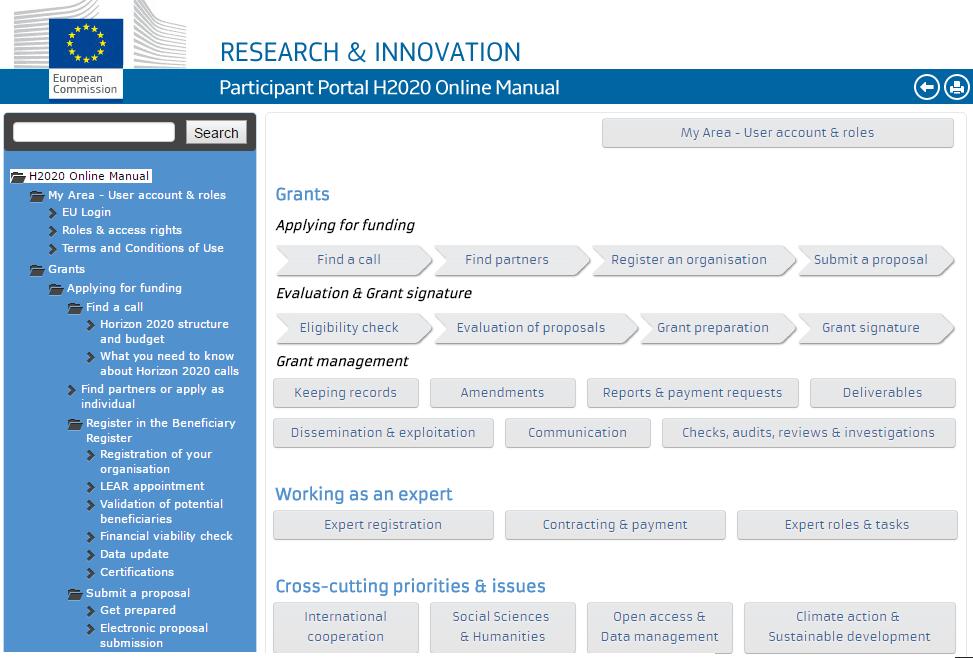 Participant Portal H2020 online manual