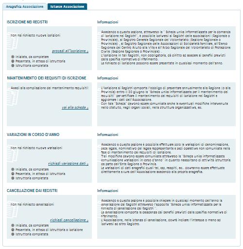 5.2 Istanze Associazione 5.2.1 Pannello di Controllo Per una associazione già iscritta ad almeno un registro e senza domande in corso, la sezione Istanze Associazioni si presenta in questo modo: