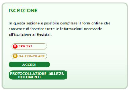 richiesti dal sistema e protocollazione dell istanza per le domande inviate a RL mentre per le domande inviate a Provincia solo caricamento dei documenti.