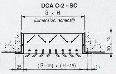 d aria: a 1,2,3,4 direzioni CARATTERISTICHE Materiale: alluminio