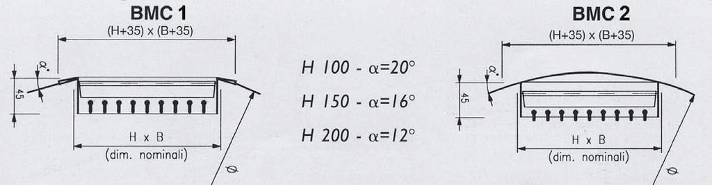 62 MODELLI BMC 1: bocchetta circolare adattabile a tutti i diametri del condotto BMC 2: bocchetta circolare con esatto diametro del condotto BMC-V: Bocchetta circolare a singolo filare di alette