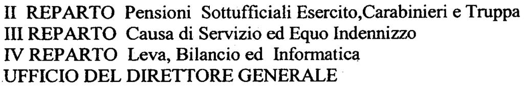 313 00142 ROMA 001100 ROMA e, per diramazione interna a: II REPARTO Pensioni