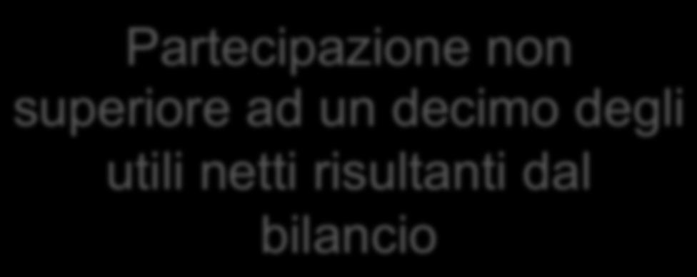 individuando coloro che hanno bilancio rappresentanza della società; 10. il numero dei componenti il collegio sindacale; 11.