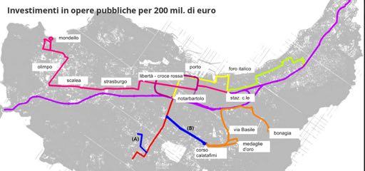 La strategia della mobilità di AMAT in area urbana - Linea 6 /1 (PRIORITA' 1), che prevede il prolungamento della linea 1 esistente per km 11,550 (A/R), dalla Via Balsamo (pressi Stazione Centrale)