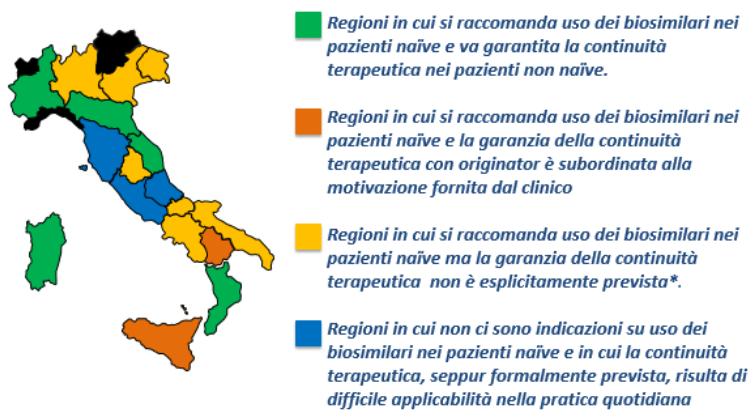 Indicazione di uso nei pazienti naïve e garanzia della continuità terapeutica: