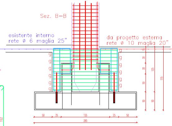 FORMAZIONE + AL SAIE 2014 (altre iniziative sotto la regia