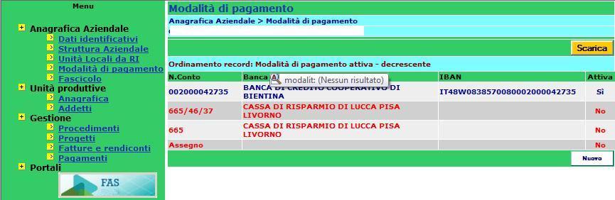 Si suggerisce di verificare i dati registrati ed eventualmente procedere all aggiornamento degli stessi mediante collegamento con le banche dati dell Anagrafe Tributaria e della Camera di Commercio