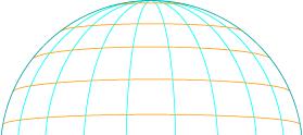 Essendo: Sviluppo in serie di rmoniche sferiche (di LAPLACE) Un ltro modo di ffrontre il problem è il seguente: W potenzile di grvità terrestre, in un punto di ltitudine geocentric ψ distnz r dl