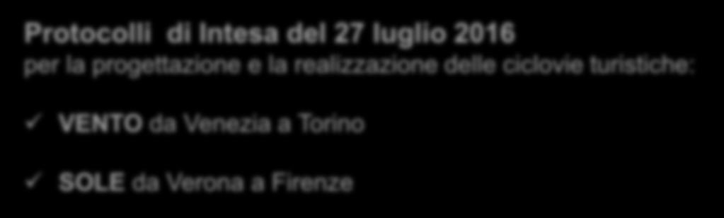 Le risorse nazionali Legge di Stabilità 2016 (art. 1, c. 640): 91 mln per 4 ciclovie turistiche nazionali: VENTO, SOLE, Ciclovia dell acquedotto pugliese e GRAB di Roma Legge di Stabilità 2017 (art.