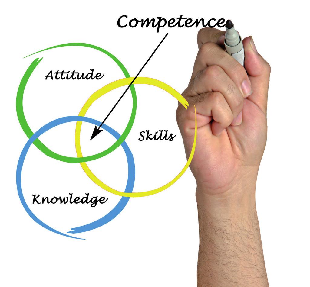 Conoscenza pratica ed applicata Il Master offre tutti gli strumenti teorici e pratici per applicare il Project Management.