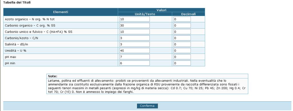 Vengono, inoltre, visualizzati gli eventuali requisiti aggiuntivi e le limitazioni indicate nella colonna 4 della Tabella 1