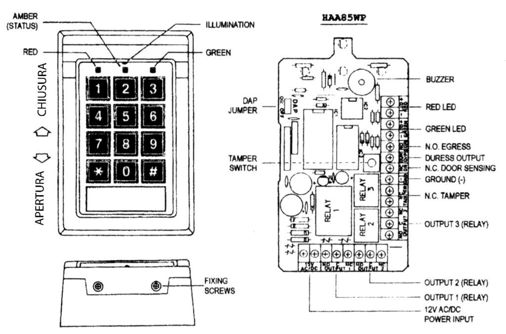 HAA85WP CARATTERISTICHE E FUNZIONAMENTO Uscite del dispositivo: OUTPUT 1 OUTPUT 2 OUTPUT 3 5 A, a relè 1 A, a relè 1 A, a relè 2.