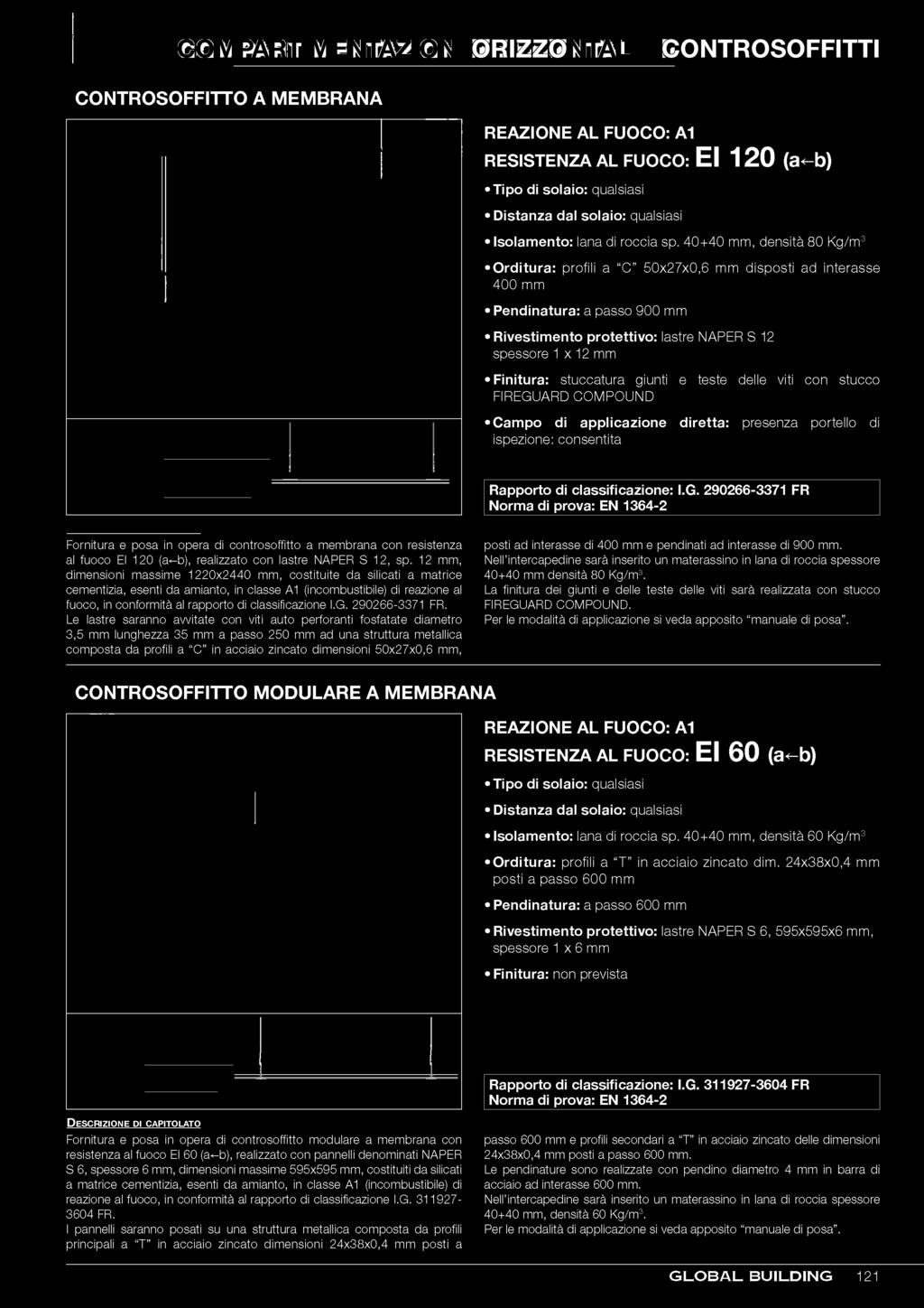 40+40 mm, densità 80 Kg/m3 Orditura: profili a C 50x27x0,6 mm disposti ad interasse 400 mm Pendinatura: a passo 900 mm Rivestimento protettivo: lastre NAPER S 12 spessore 1 x 12 mm Finitura: