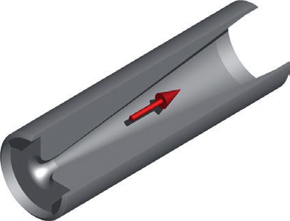 Specifiche, modello FLC-FN-VN Il profilo del boccaglio Venturi è asimmetrico e consiste in una sezione d'ingresso convergente con profilo arrotondato, una sezione della gola cilindrica e un diffusore.