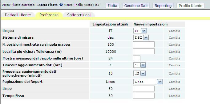 accordati, può personalizzare il proprio ambiente.