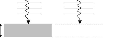 I esonero di Ottica Geometria a.a. 2016-17 compito A Un onda elettromagnetica piana con frequenza 5x10 12 Hz entra con incidenza normale in un mezzo spesso 10 Km.