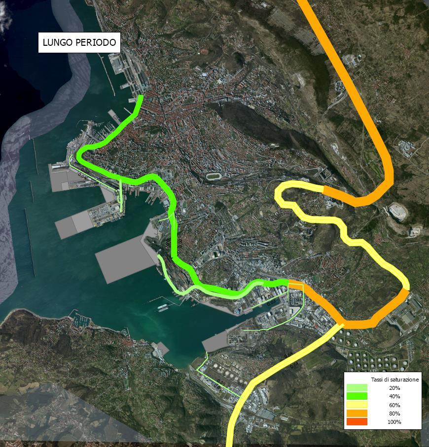 FIGURA 6-6 TASSO DI SATURAZIONE ESERCIZIO LUNGO PERIODO 6.3.