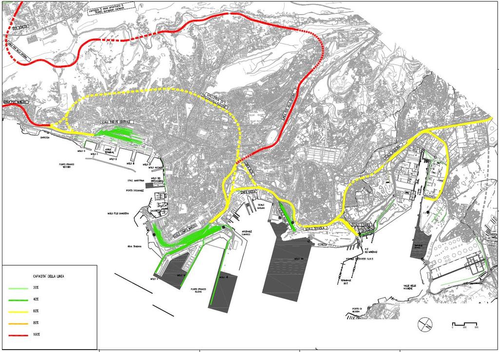 SATURAZIONE DELLA LINEA FIGURA 6-7 SATURAZIONE DELLA LINEA ANNO 20