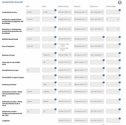 totali: Informazioni