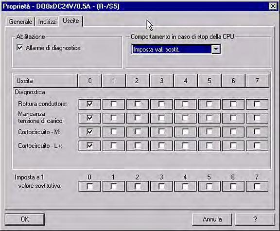 Istruzioni in breve per la messa in servizio 2.1 Messa in servizio nel PROFIBUS DP 5.