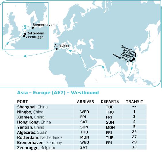 Spesso questi servizi nel Mediterraneo non fanno più di uno scalo e quindi c è una forte competizione per il ruolo di Hub di transhippment fra