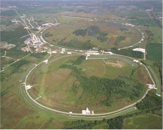 Il Tevatron IL TEVATRON AL FERMILAB- Chicago Il