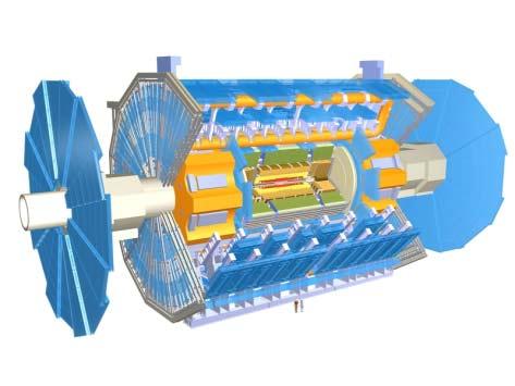 The ATLAS Detector ATLAS superimposed to the