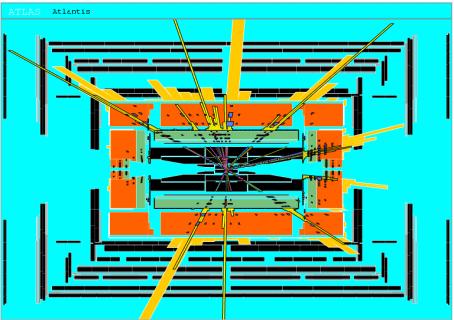 If theories with Extra-dimensions are true, mini black holes should be abundantly produced and observed