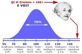 Il provvedimento ha la finalità di garantire il diritto all istruzione e alla diagnosi precoce agli alunni con difficoltà specifiche di apprendimento, adottare forme di verifica e di valutazione