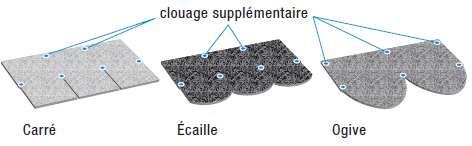 Per Toisite Ecaille cuivre si utilizzano i chiodi Toisite ecaille cuivre 35mm in rame in secchi da 5 kg (2100 pezzi). I fissaggi devono sempre oltrepassare l assito in legno di supporto alle tegole.