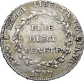 8,21 LVD MANIN 1795 MARCO ZANETTI C DEFENDI ZEN P MVN COM MVRIANI entro fasce che circondano le