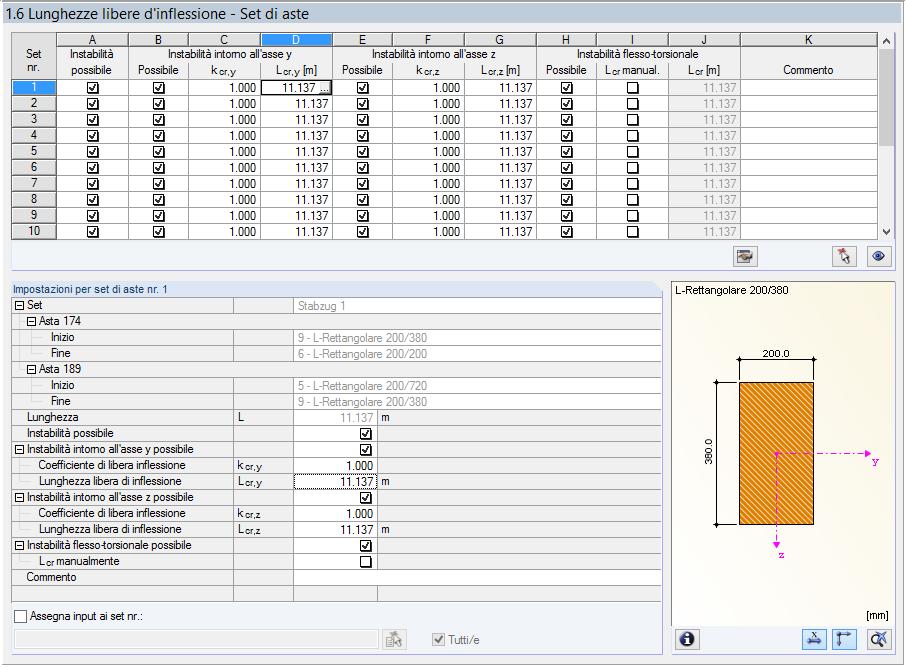 2 Dati di input 2.6 Lunghezze libere d inflessione - Set di aste Questa finestra appare solamente se almeno uno dei set di aste è stato specificato per il progetto nella finestra 1.