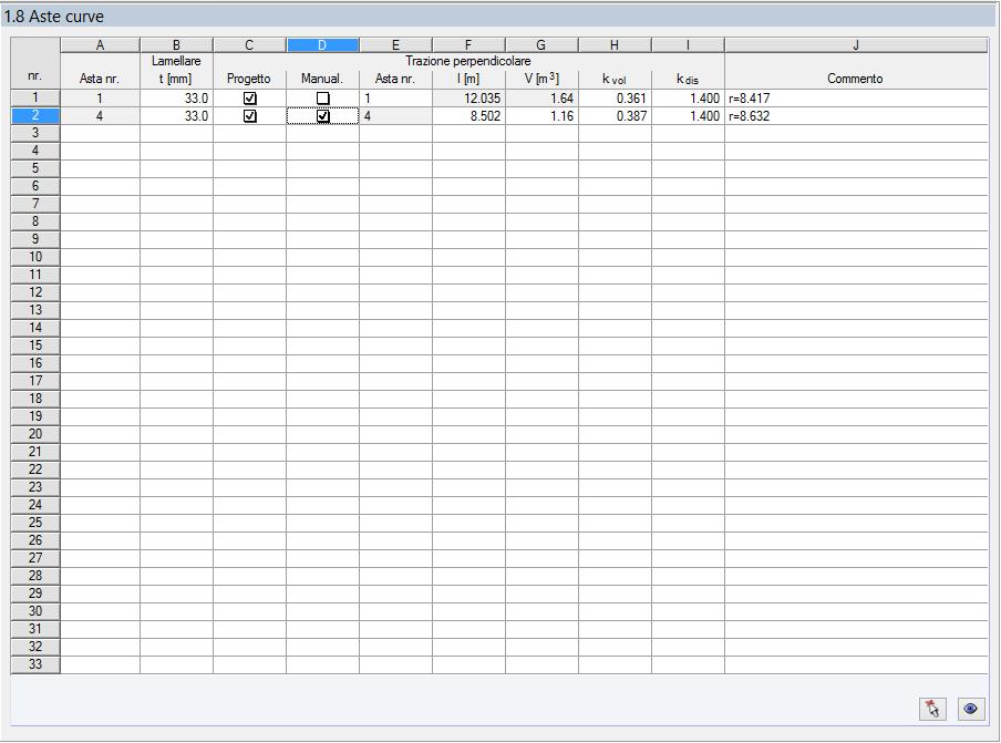 2 Dati di input 2.8 Aste curve Questa finestra è disponibile soltanto quando almeno un asta curva è selezionata per il progetto nella finestra 1.1 Dati generali.