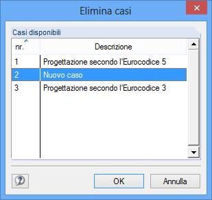 e, se necessario, una nuova Descrizione deve essere specificata per il nuovo caso.