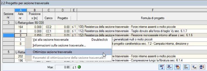 7 Funzioni generali 7.2 Ottimizzazione della sezione trasversale Questo modulo permette di ottimizzare le sezioni sovraccaricate o poco utilizzate.