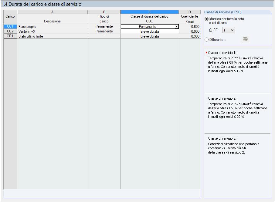 8 Esempi Nella finestra 1.4, si definisce la classe di durata del carico e di servizio.