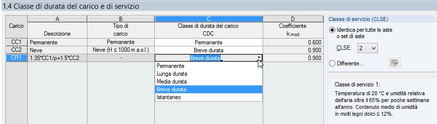 8 Esempi 8.3.3 Progetto con RF-TIMBER Pro Nella finestra 1.1 Dati generali, si seleziona la combinazione di carichi CR1 per il progetto Stato limite ultimo.