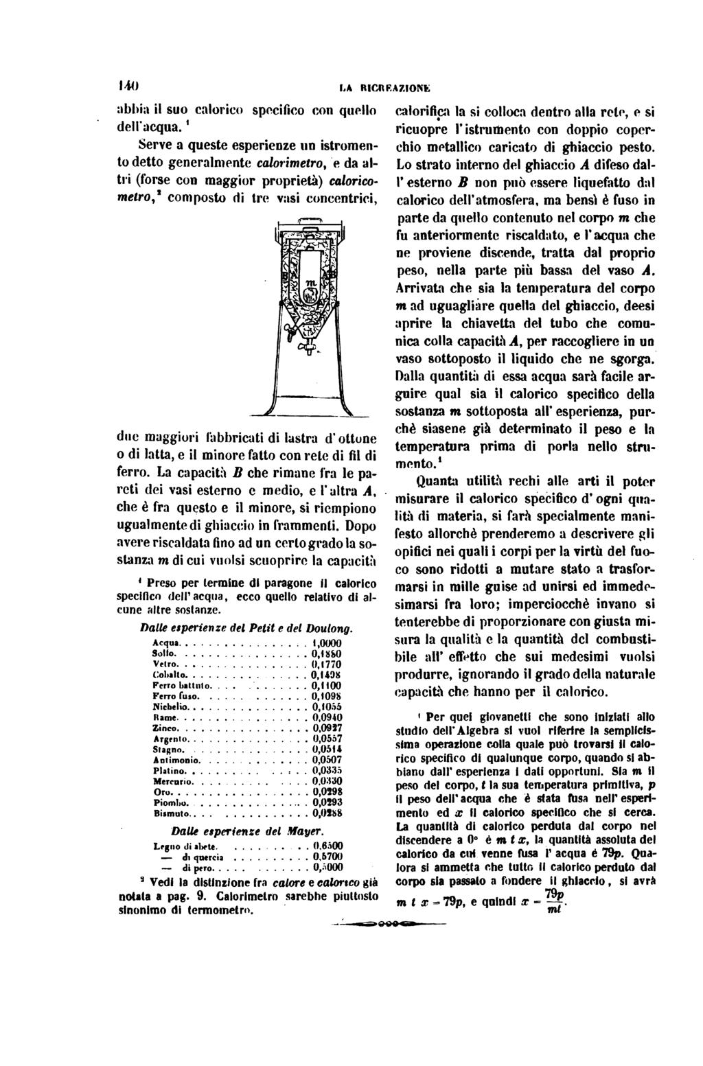 14() LA RICREAZIONE abbia il suo calorico specifico con quello dell'acqua.